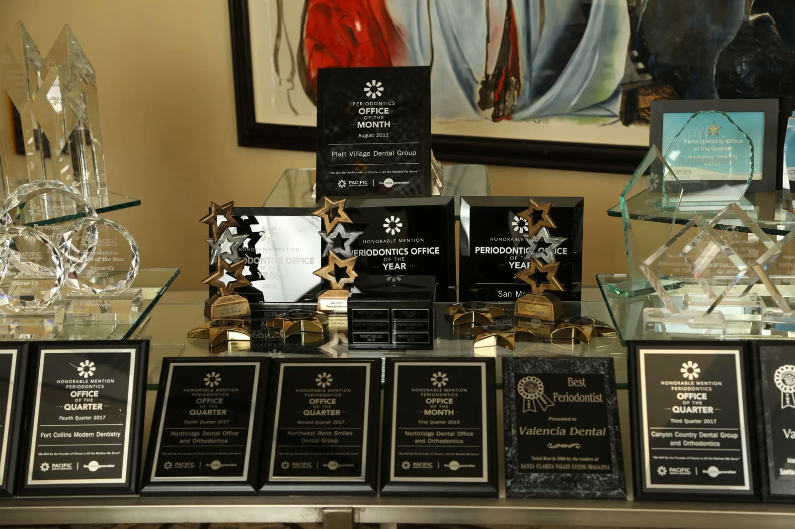 Awards earned by Periodontal Providers Group